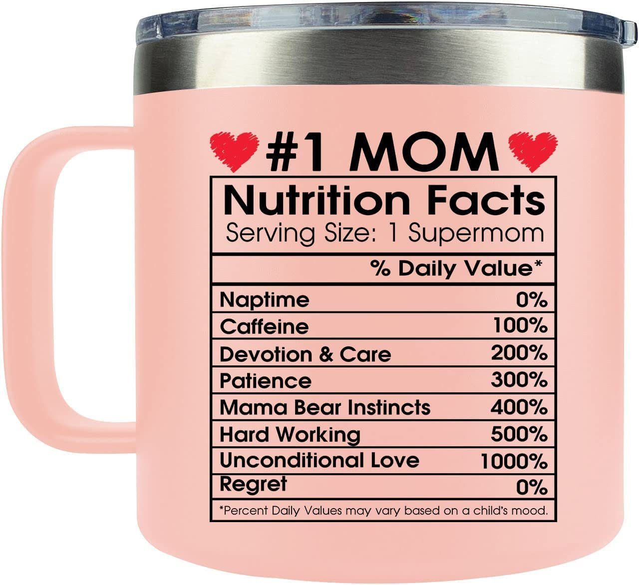 Gifts for Mom from Daughter Son Kids – Mom Gifts on Christmas – Mom Birthday Gifts – Birthday Gifts for Mom – Mom Nutrition Mug Birthday – Novelty Present for Mom – Mother Gifts 14 oz, Light Pink