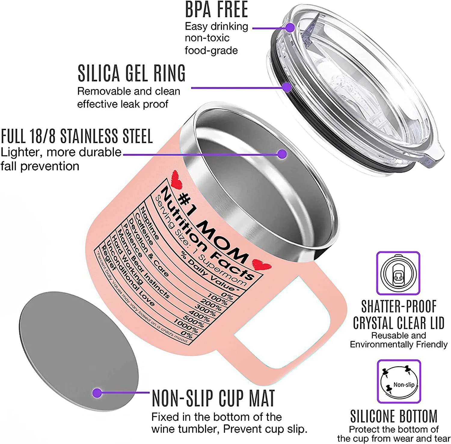 Gifts for Mom from Daughter Son Kids – Mom Gifts on Christmas – Mom Birthday Gifts – Birthday Gifts for Mom – Mom Nutrition Mug Birthday – Novelty Present for Mom – Mother Gifts 14 oz, Light Pink