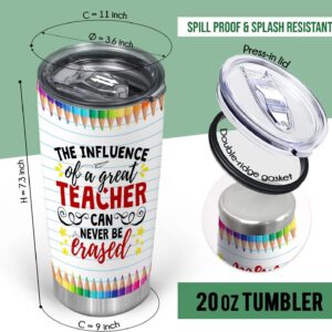 Teacher Appreciation Gifts- Teacher Gifts 20oz Tumbler