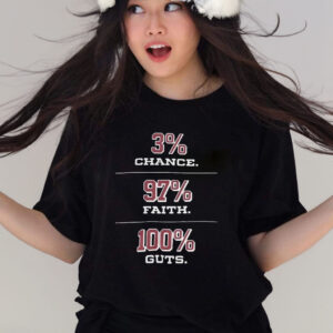 3% Chance 97% Faith 100% Guts T-Shirt