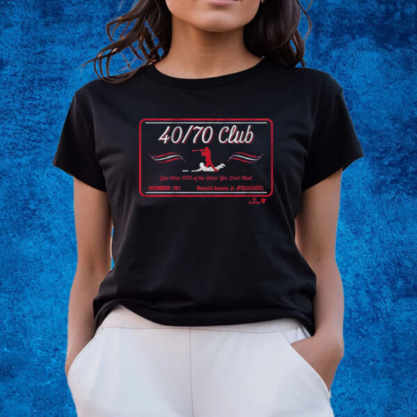 Ronald Acuña Jr 40 70 Club Card Shirts