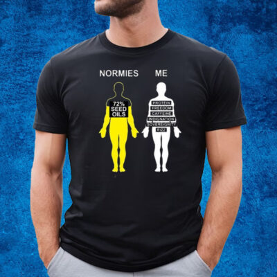 Luke Rudkowski Normies Vs Me T-Shirt