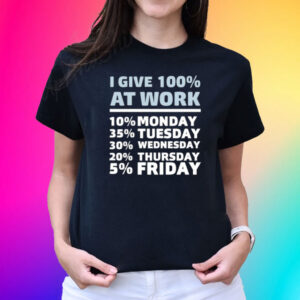 I Give 100% At Work 10% Monday 35% Tuesday 30 % Wednesday 20% Thursday 5% Friday Shirts