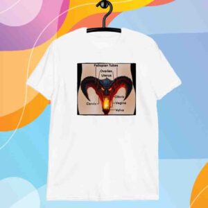 Fallopian Tubes Ovaries Uterus Cervix Clitoris Vagina Vulva Shirt