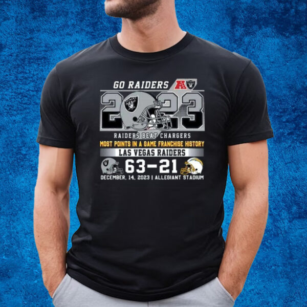 Go Raiders 2023 Most Points In A Game Franchise History T-Shirt