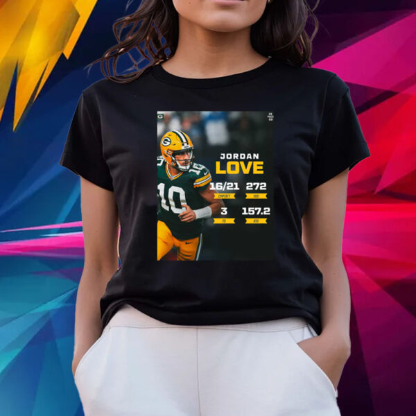 Jordan Love Green Bay Packers T-Shirts