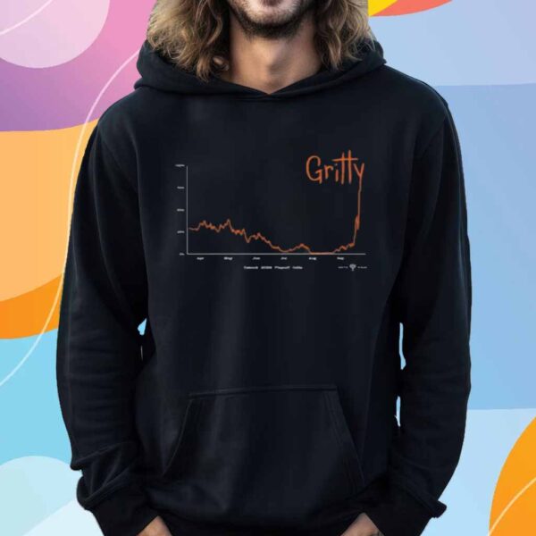 Will Vest Wearing Gritty Detroit 2024 Playoff Odds Shirt